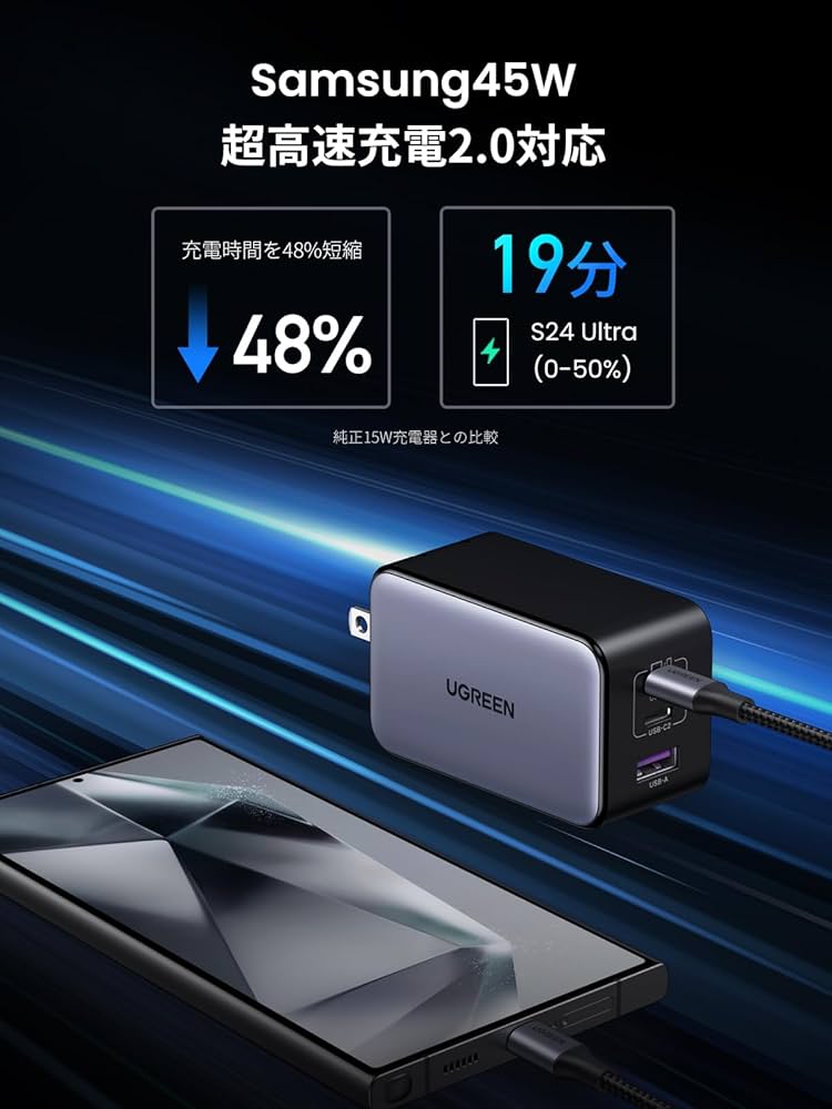 UGREEN Nexode X 3ポート 100W急速充電器 UGREEN 100W USB-C GaN Charger - 3 Ports for Laptops